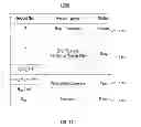 Fig. 17 - Modifying run-time-instrumentation controls from a lesser-privileged state