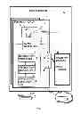 Fig. 02 - Run-time instrumentation directed sampling