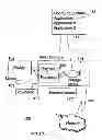 Fig. 04 - Run-time instrumentation directed sampling
