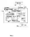 Fig. 06 - Run-time instrumentation directed sampling
