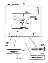 Fig. 07 - Run-time instrumentation directed sampling
