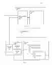Fig. 10 - Run-time instrumentation directed sampling