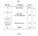 Fig. 13 - Run-time instrumentation directed sampling
