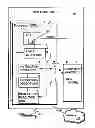 Fig. 01 - Determining the status of run-time-instrumentation controls