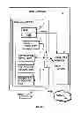 Fig. 02 - Determining the status of run-time-instrumentation controls