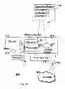 Fig. 04 - Determining the status of run-time-instrumentation controls