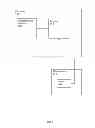 Fig. 11 - Determining the status of run-time-instrumentation controls