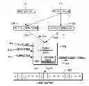 Fig. 01 - Vector find element not equal instruction