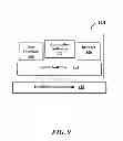 Fig. 10 - REGISTER SHARING IN AN EXTENDED PROCESSOR ARCHITECTURE