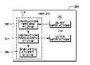 Fig. 01 - Instruction to load data up to a dynamically determined memory boundary