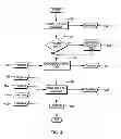 Fig. 04 - Instruction to load data up to a dynamically determined memory boundary