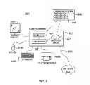 Fig. 08 - Instruction to load data up to a dynamically determined memory boundary