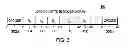 Fig. 03 - Instruction to compute the distance to a specified memory boundary