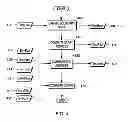Fig. 04 - Instruction to compute the distance to a specified memory boundary