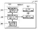 Fig. 01 - Instruction to load data up to a specified memory boundary indicated by the instruction
