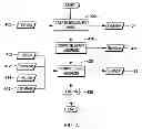 Fig. 04 - Instruction to load data up to a specified memory boundary indicated by the instruction