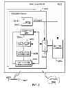 Fig. 07 - Instruction to load data up to a specified memory boundary indicated by the instruction