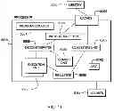 Fig. 10 - Instruction to load data up to a specified memory boundary indicated by the instruction