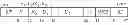 Fig. 17 - Instruction to load data up to a specified memory boundary indicated by the instruction