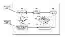 Fig. 01 - Transforming non-contiguous instruction specifiers to contiguous instruction specifiers