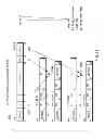 Fig. 13 - Transforming non-contiguous instruction specifiers to contiguous instruction specifiers