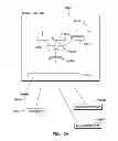 Fig. 11 - Instruction to compute the distance to a specified memory boundary