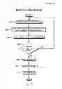Fig. 05 - Transforming non-contiguous instruction specifiers to contiguous instruction specifiers