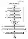 Fig. 09 - Transforming non-contiguous instruction specifiers to contiguous instruction specifiers