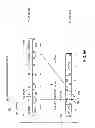 Fig. 10 - Transforming non-contiguous instruction specifiers to contiguous instruction specifiers