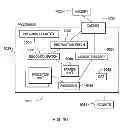 Fig. 18 - Transforming non-contiguous instruction specifiers to contiguous instruction specifiers