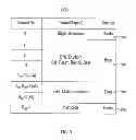 Fig. 14 - Controlling operation of a run-time instrumentation facility