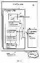 Fig. 02 - Run-time instrumentation indirect sampling by instruction operation code