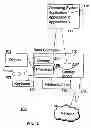 Fig. 04 - Run-time instrumentation indirect sampling by instruction operation code