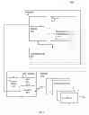 Fig. 10 - Run-time instrumentation indirect sampling by instruction operation code