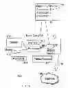 Fig. 04 - Hardware based run-time instrumentation facility for managed run-times
