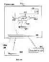 Fig. 08 - Hardware based run-time instrumentation facility for managed run-times