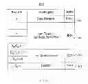 Fig. 14 - Hardware based run-time instrumentation facility for managed run-times