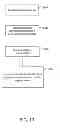 Fig. 15 - Hardware based run-time instrumentation facility for managed run-times