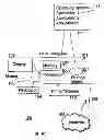 Fig. 04 - Run-time instrumentation indirect sampling by address