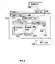 Fig. 06 - Run-time instrumentation indirect sampling by address