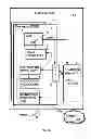 Fig. 02 - Run-time instrumentation sampling in transactional-execution mode