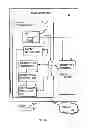 Fig. 02 - Run-time instrumentation reporting