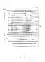 Fig. 12 - Run-time instrumentation reporting