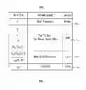 Fig. 14 - Run-time instrumentation reporting