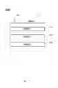 Fig. 20 - Run-time instrumentation reporting