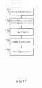 Fig. 22 - Run-time instrumentation reporting