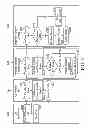 Fig. 03 - Calling Firmware Runtime Services of Basic Input Output System
