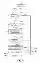 Fig. 05 - Calling Firmware Runtime Services of Basic Input Output System