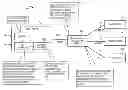 Fig. 01 - Generating protocol-specific keys for a mixed communication network