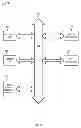 Fig. 06 - Generating protocol-specific keys for a mixed communication network